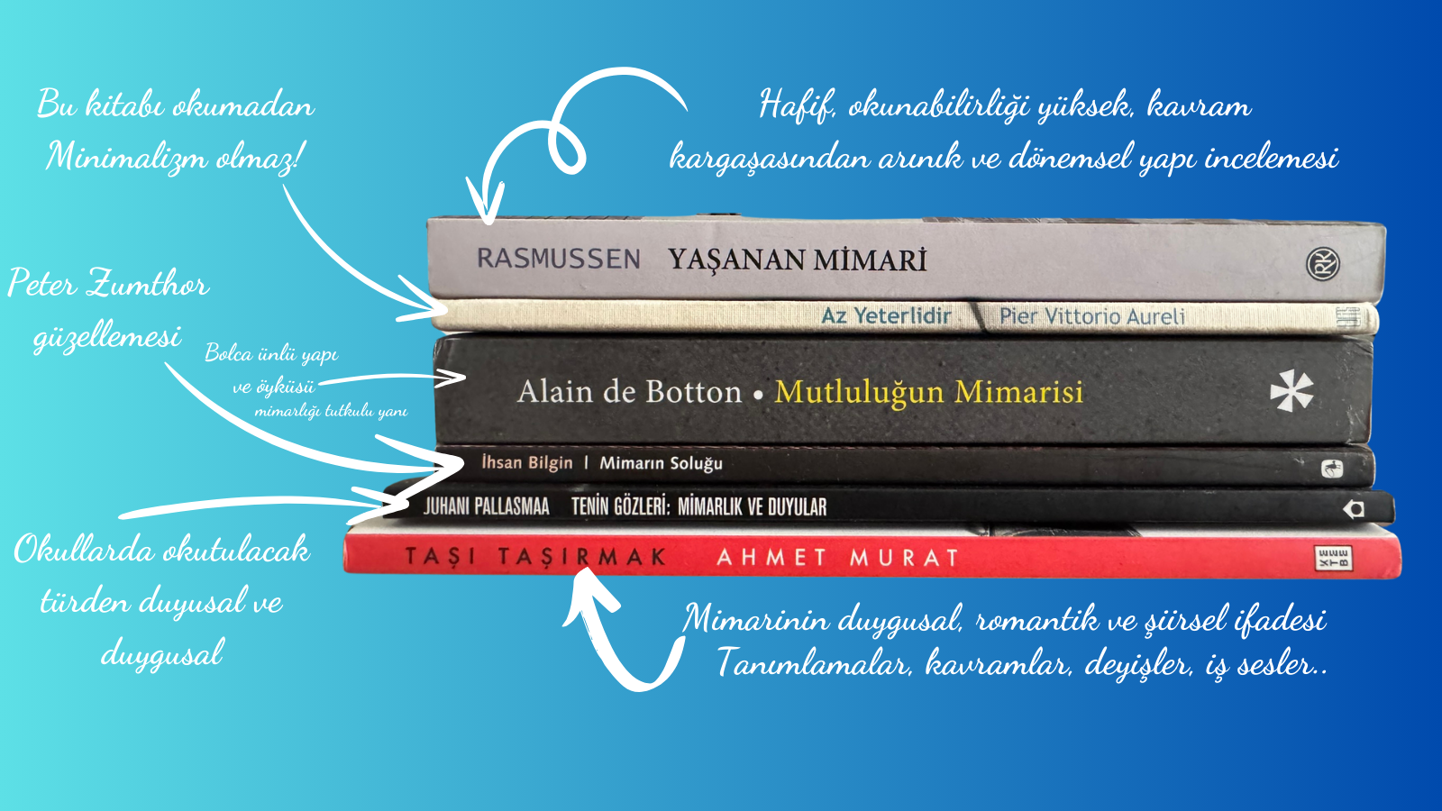 Bir solukta okumalık mimari kitap önerileri